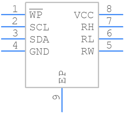 ISL95810WIRT8Z-T - Renesas Electronics - PCB symbol