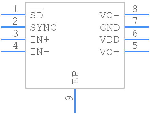 ISL99201IRTCZ-T - Renesas Electronics - PCB symbol