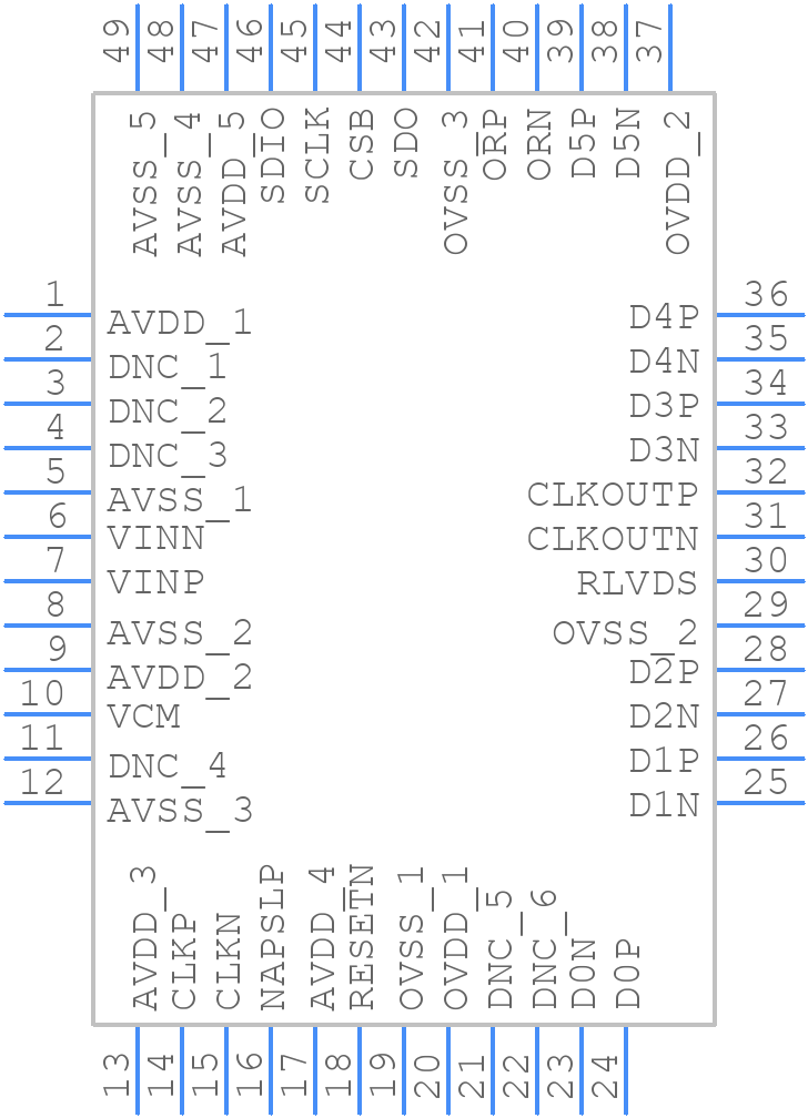 KAD5512HP-12Q48 - Renesas Electronics - PCB symbol