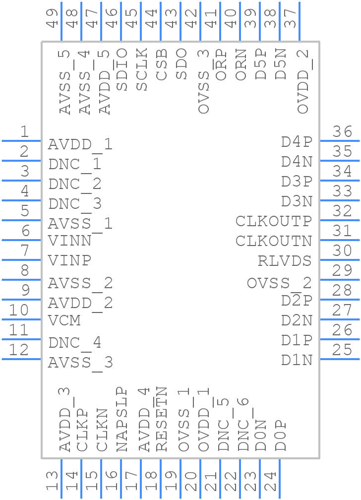KAD5512HP-17Q48 - Renesas Electronics - PCB symbol