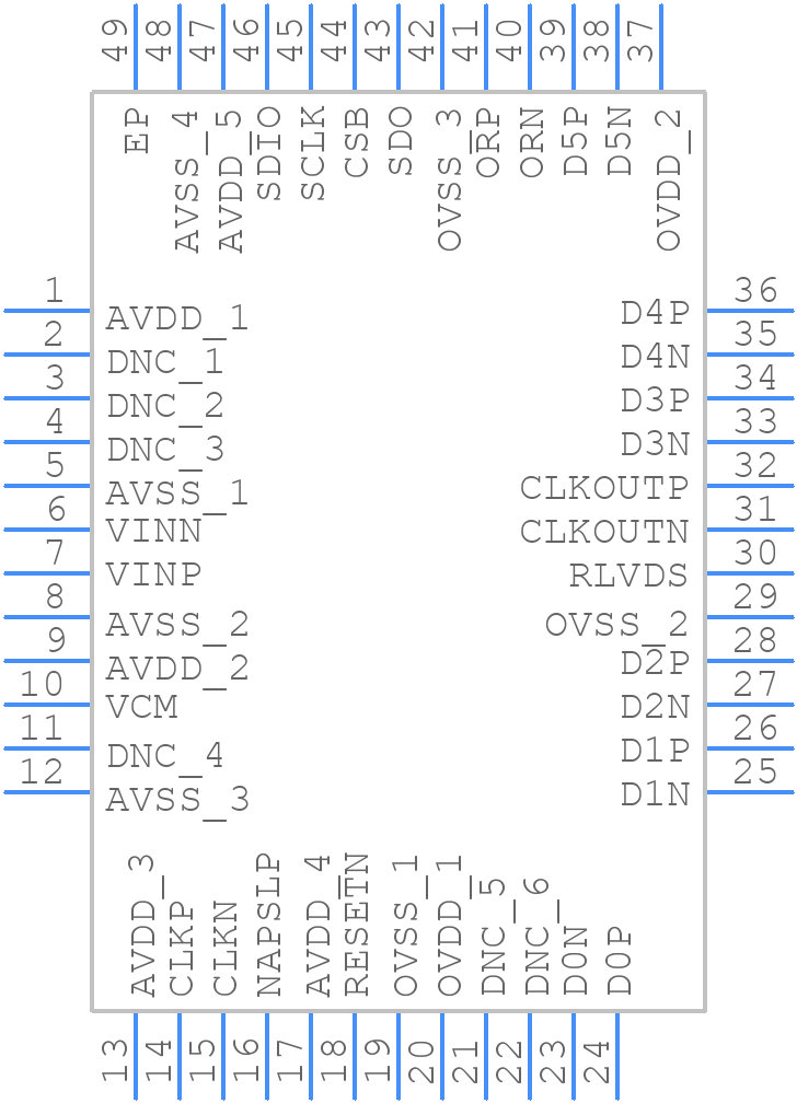 KAD5512P-17Q48 - Renesas Electronics - PCB symbol