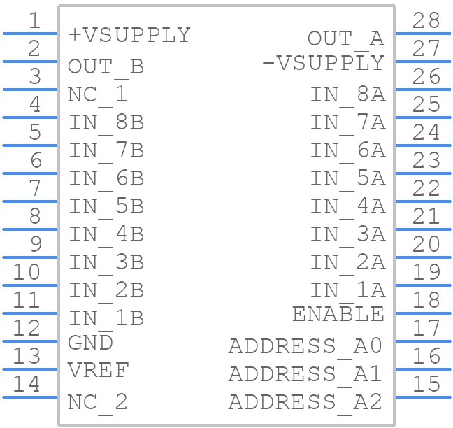 HI1-0547/883 - Renesas Electronics - PCB symbol