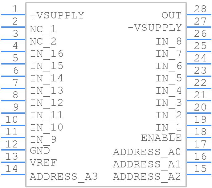 HI1-0506A-8 - Renesas Electronics - PCB symbol