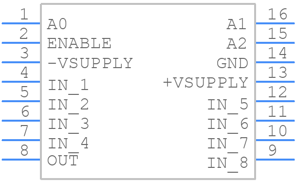 HI3-0508A-5Z - Renesas Electronics - PCB symbol