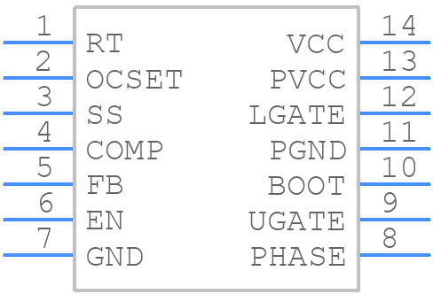 ISL6535CBZ-T - Renesas Electronics - PCB symbol