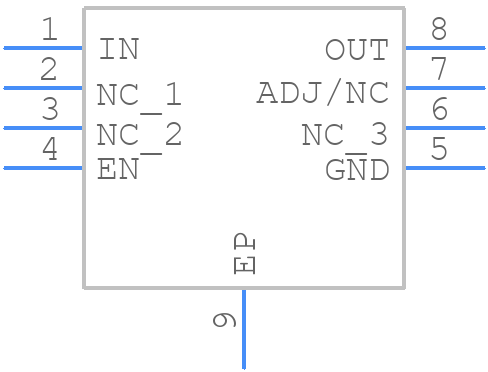 ISL78307FBEAZ - Renesas Electronics - PCB symbol