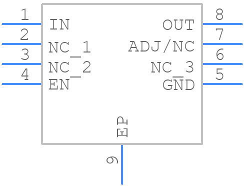 ISL78307FBECZ-T - Renesas Electronics - PCB symbol