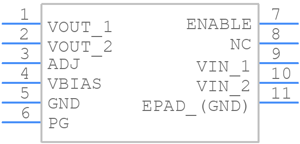 ISL80111IRAJZ - Renesas Electronics - PCB symbol