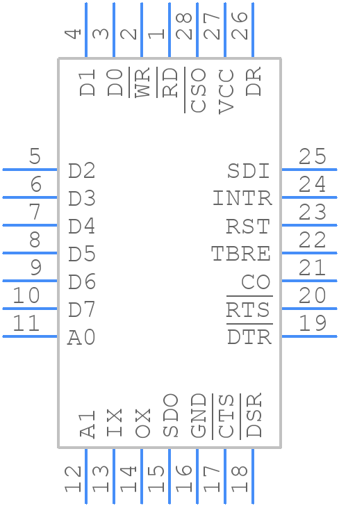 IS82C52Z - Renesas Electronics - PCB symbol
