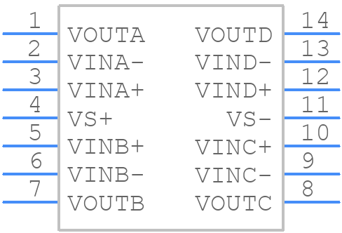EL5420CRZ-T7 - Renesas Electronics - PCB symbol