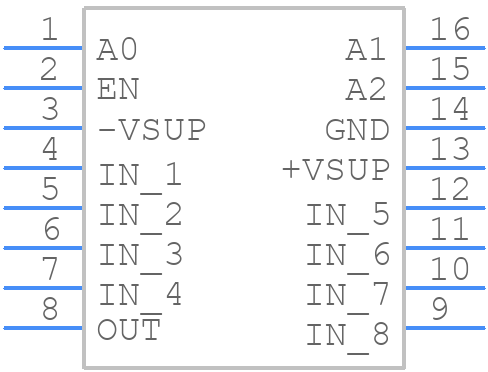 HS1-508BEH-Q - Renesas Electronics - PCB symbol