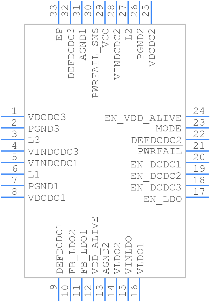 TPS650250QRHBRQ1 - Texas Instruments - PCB symbol