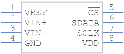 ISL267450AIHZ-T - Renesas Electronics - PCB symbol