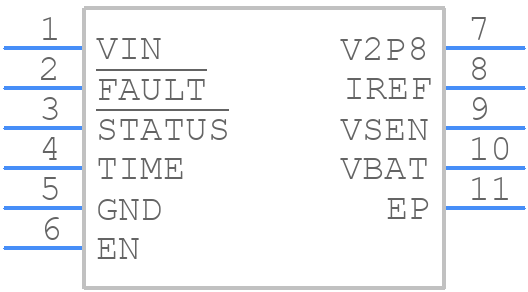 ISL9205CIRZ - Renesas Electronics - PCB symbol