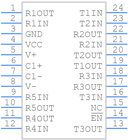 HIN239CBZ-T - Renesas Electronics - PCB symbol