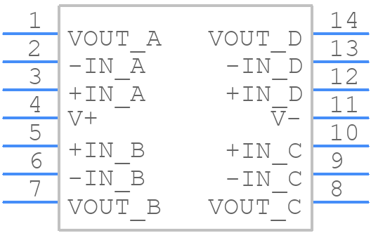 ISL28407FBZ-T13 - Renesas Electronics - PCB symbol