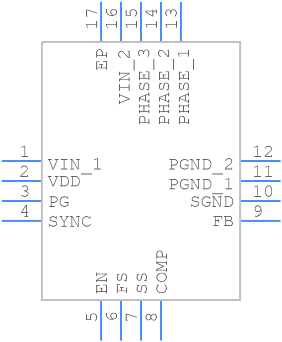 ISL8024AIRTAJZ - Renesas Electronics - PCB symbol