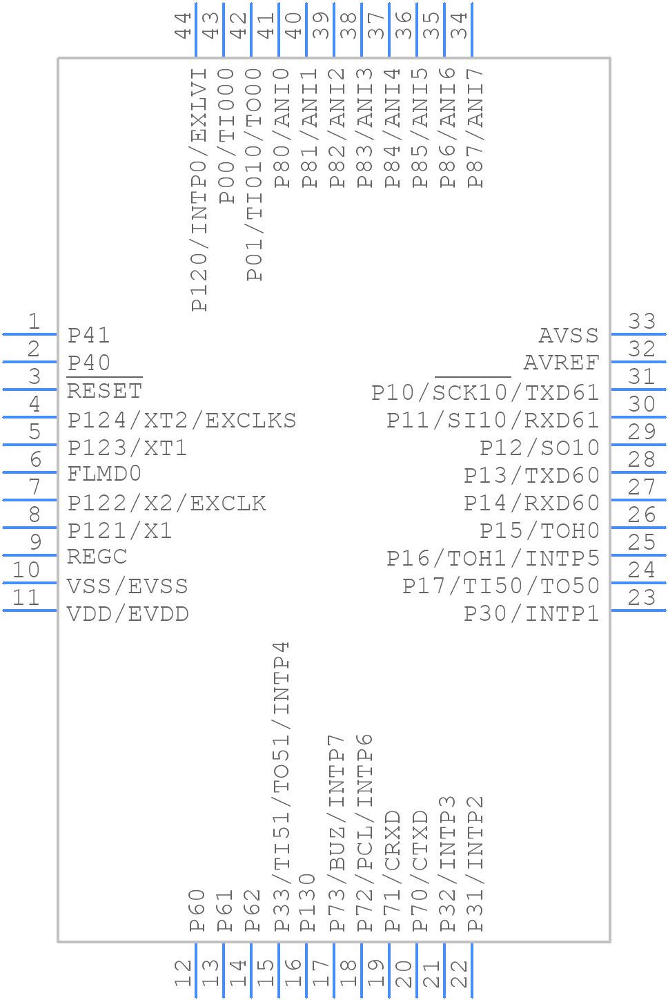 UPD78F0882AGBA-GAF-G - Renesas Electronics - PCB symbol