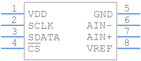 ISL26710IHZ-T - Renesas Electronics - PCB symbol