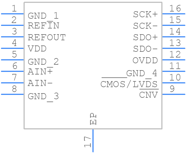 LTC2311HMSE-16#PBF - Analog Devices - PCB symbol