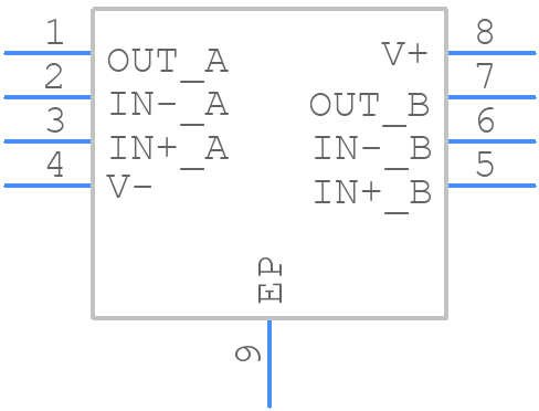 ISL28233FRZ-T7A - Renesas Electronics - PCB symbol