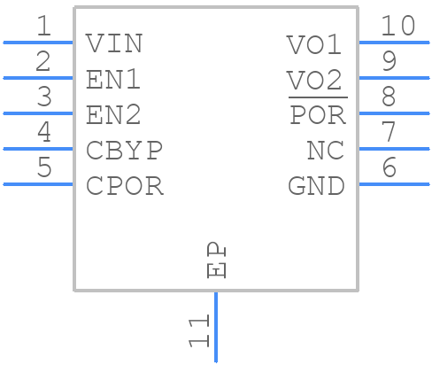 ISL9012IRCJZ-T - Renesas Electronics - PCB symbol