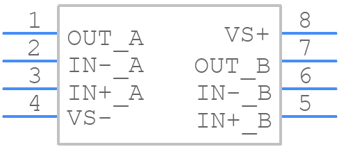 ISL28213FUZ - Renesas Electronics - PCB symbol