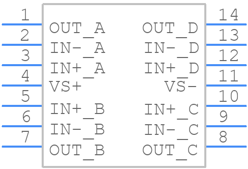 ISL28413FBZ-T13 - Renesas Electronics - PCB symbol