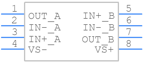 ISL28214FHZ-T7 - Renesas Electronics - PCB symbol