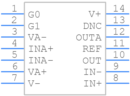 ISL28533FVZ - Renesas Electronics - PCB symbol