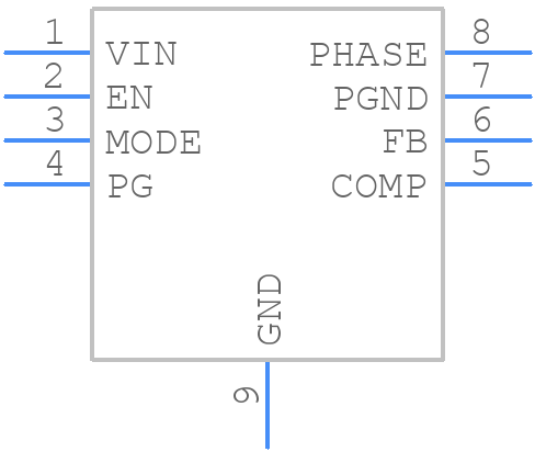ISL8002AIRZ-T13 - Renesas Electronics - PCB symbol