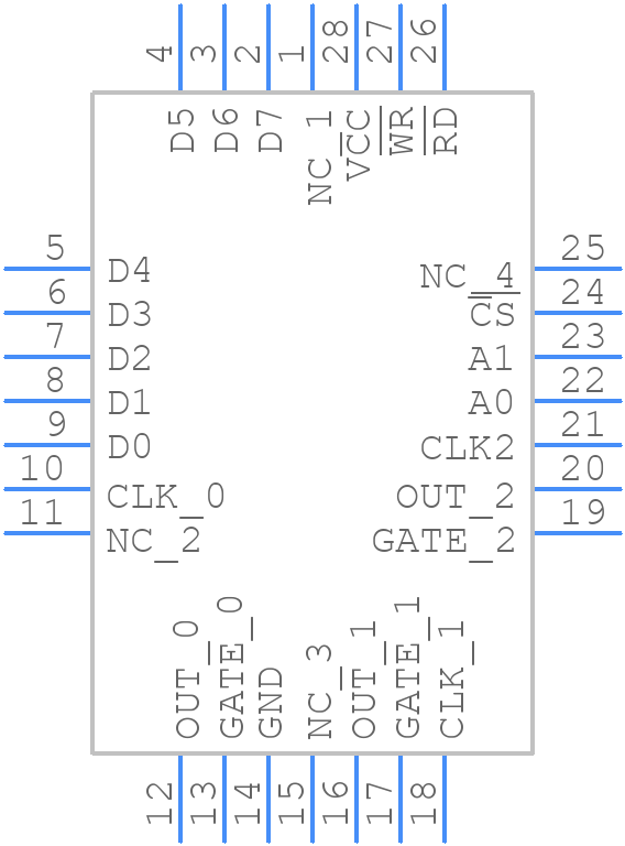 IS82C54-10Z96 - Renesas Electronics - PCB symbol