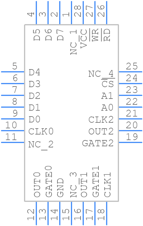 IS82C54Z96 - Renesas Electronics - PCB symbol