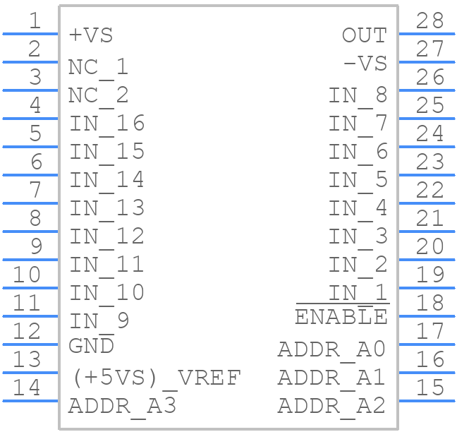 HS1-1840BEH-Q - Renesas Electronics - PCB symbol