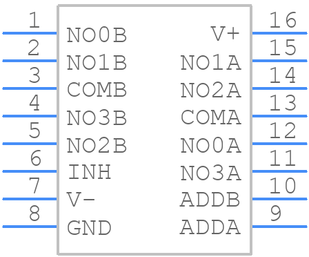 ISL84052IAZ-T - Renesas Electronics - PCB symbol