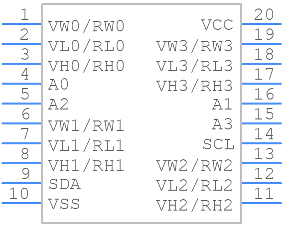 X9241AUVIZT1 - Renesas Electronics - PCB symbol