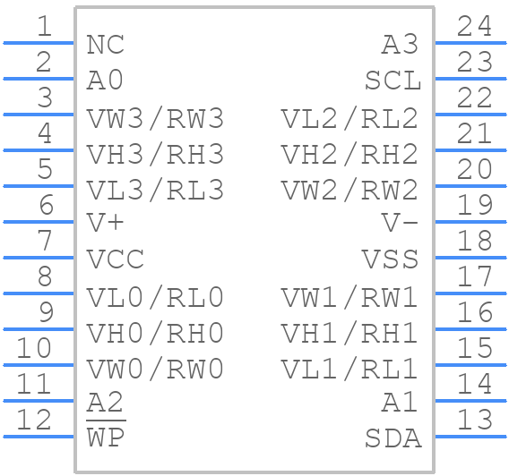 X9258US24IZT1 - Renesas Electronics - PCB symbol