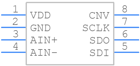 ISL26320FBZ - Renesas Electronics - PCB symbol