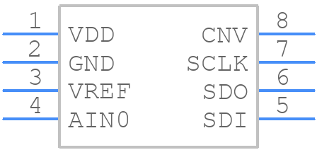 ISL26321FBZ-T - Renesas Electronics - PCB symbol