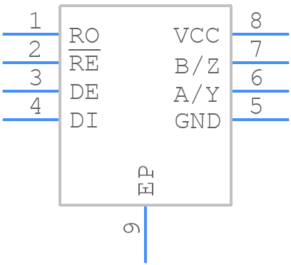 ISL31492EIRTZ - Renesas Electronics - PCB symbol