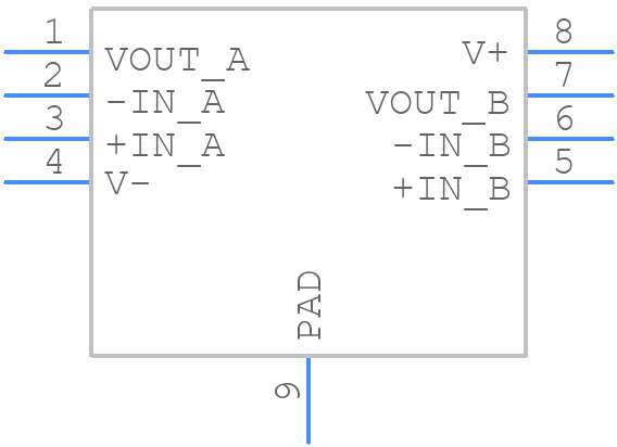 ISL28208FRTZ-T7 - Renesas Electronics - PCB symbol