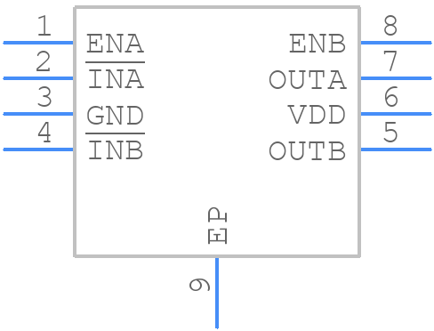 ISL89164FRTBZ - Renesas Electronics - PCB symbol