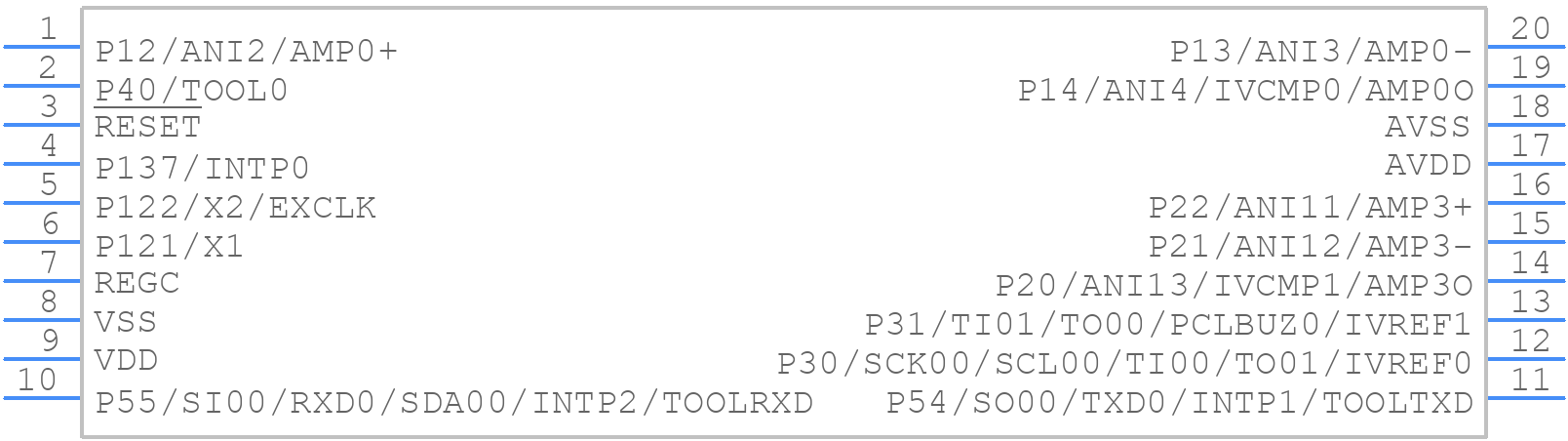 R5F11768GSP#50 - Renesas Electronics - PCB symbol