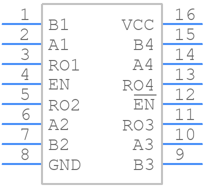 ISL32173EFBZ - Renesas Electronics - PCB symbol
