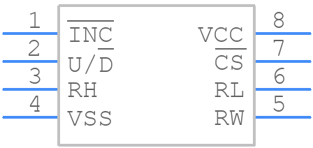 X9317WM8IZ - Renesas Electronics - PCB symbol