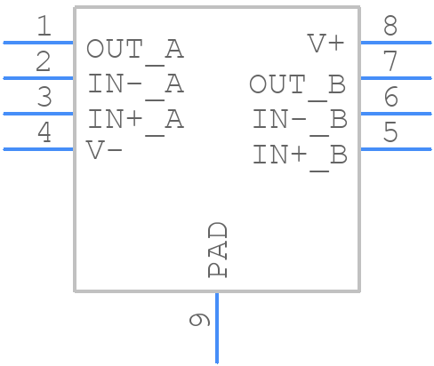 ISL28230CRZ - Renesas Electronics - PCB symbol