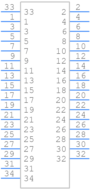 PCN10-32P-2.54DSA(72) - Hirose - PCB symbol