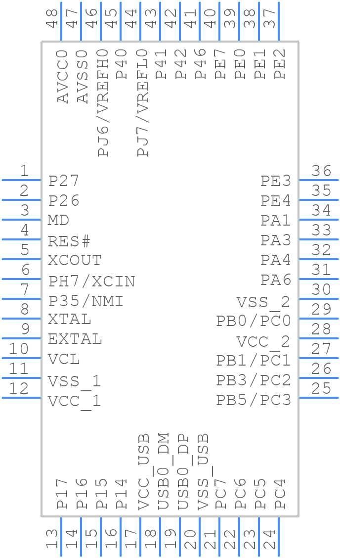 R5F51113AGFL#3A - Renesas Electronics - PCB symbol