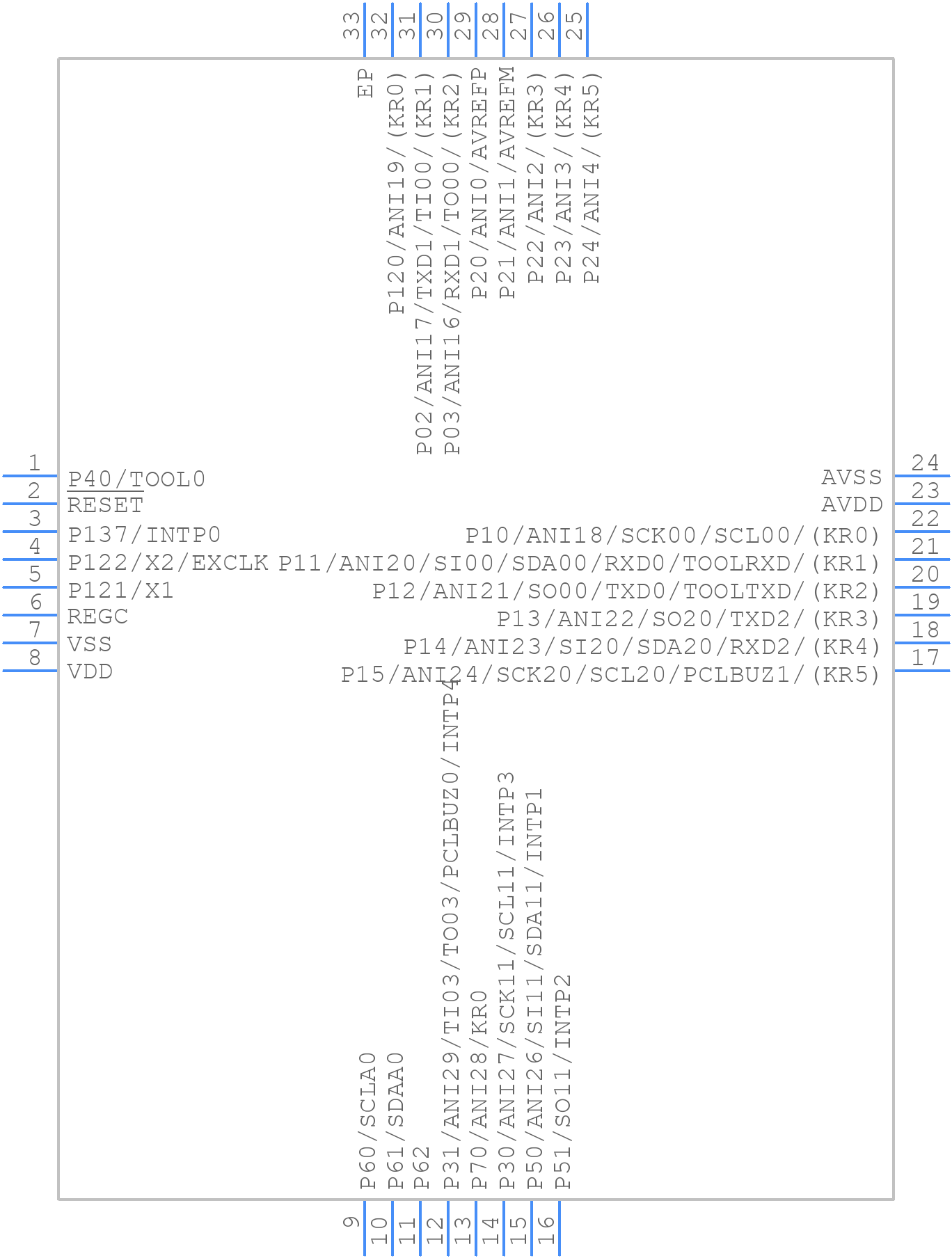 R5F10EBEGNA#W0 - Renesas Electronics - PCB symbol