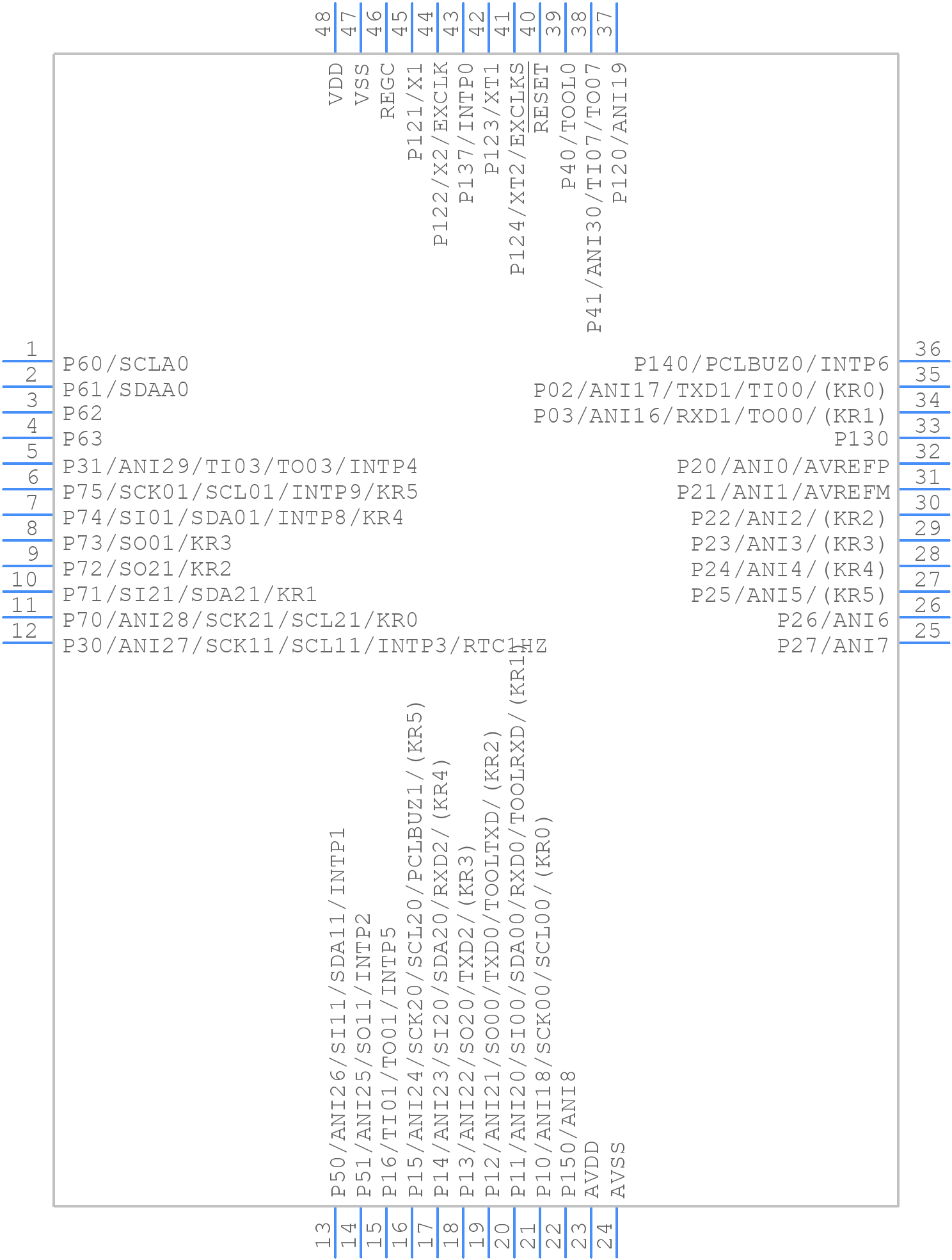 R5F10EGDGFB#V0 - Renesas Electronics - PCB symbol